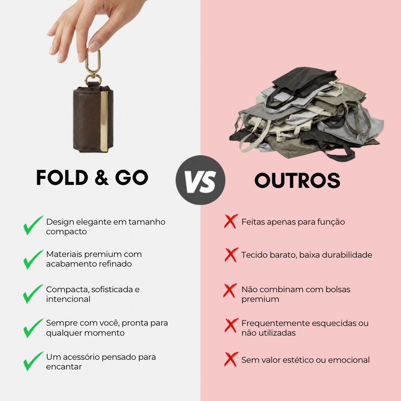 FoldBag tamanhos fechada e aberta