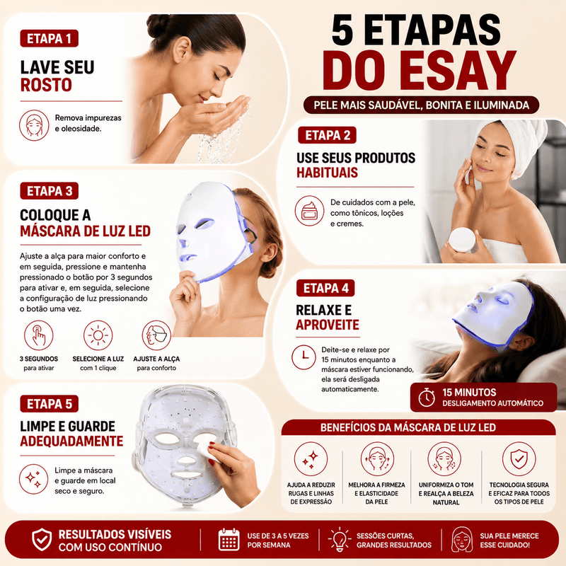 Máscara LED em uso tratamento facial