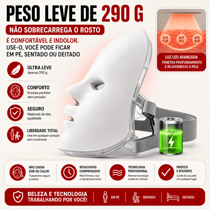 Máscara LED cobertura facial completa