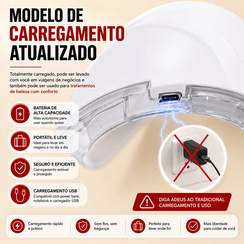 Máscara LED benefícios comparativo antes depois