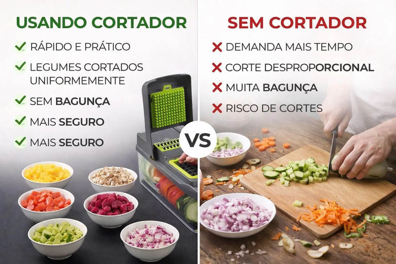 UltraChef compacto fácil limpar