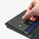 Tribex Travel Wallet PRO