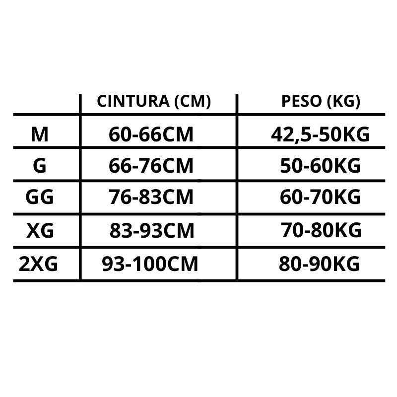 Cinta Short Magry Fit ((Modeladora com Faixas de Alta Compressão))